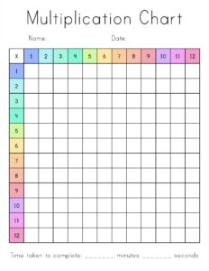 Free Multiplication Chart Printable - Pretty Sweet Printables